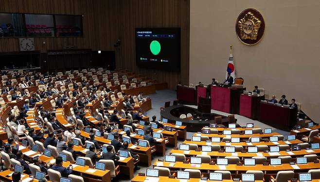 31일 오후 서울 여의도 국회에서 열린 본회의에서 형사소송법 일부개정법률안(대안)이 가결되고 있다. 윤창빈 기자