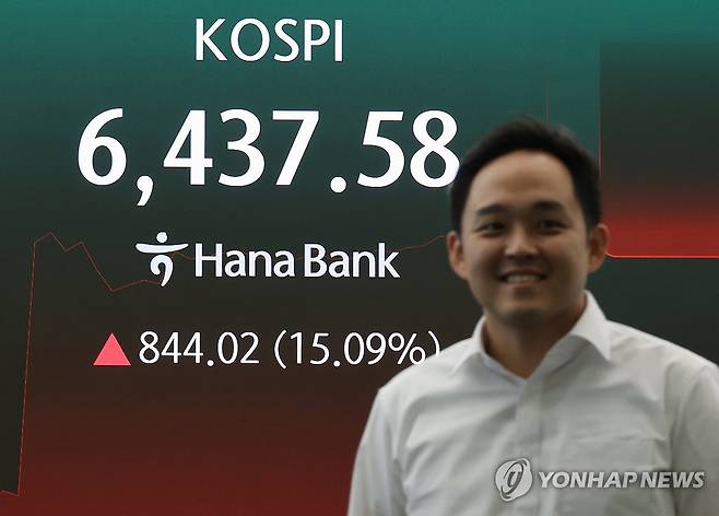 코스피 15%대 폭등 (서울=연합뉴스) 최재구 기자 = 31일 서울 하나은행 본점 딜링룸에 코스피가 표시되고 있다.
이날 1.15% 오른 5,657.79로 출발한 지수는 불과 몇 분 만에 10%대로 상승폭을 키우며 급등 중이다.2026.7.31 jjaeck9@yna.co.kr