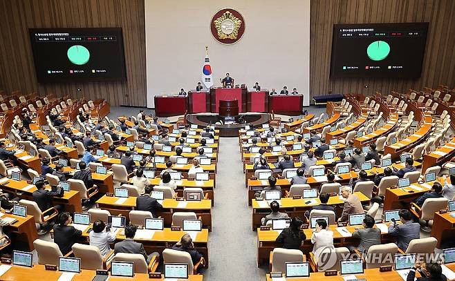 31일 국회에서 열린 7월 임시국회 제3차 본회의에서 전날 상정된 '보완수사권 폐지'를 골자로 하는 형사소송법 개정안이 여당 주도로 통과되고 있다.