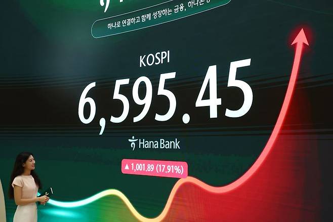 코스피가 17.91% 오른 6595.45에 마감한 31일 서울 하나은행 딜링룸에서 딜러들이 업무를 보고 있다.코스닥은 11.63% 오른 719.76에 마감됐다. 서울 외환시장에서 원·달러 환율은 13.4원 내린 1424.0원으로 거래를 마무리했다.  뉴시스