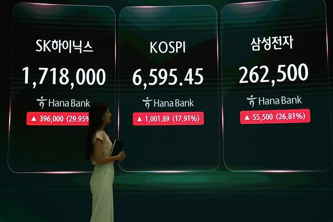 코스피가 전날보다 1001.89포인트(17.91%) 오른 6595.45로 장을 마감하며 역대 최대 상승률과 상승폭을 기록한 지난 31일 서울 하나은행 본점 딜링룸의 모습. [연합]