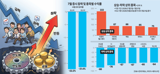 [사진=아주경제]