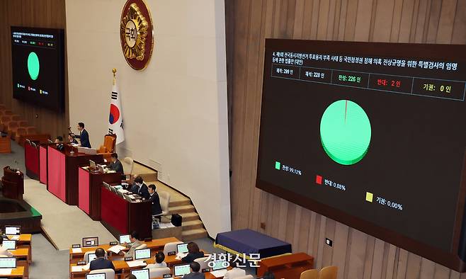 조정식 국회의장이 30일 국회 본회의에서 제9회 전국동시지방선거 투표용지 부족 사태 등 국민참정권 침해 의혹 진상규명을 위한 특별검사의 임명 등에 관한 법률안을 통과시키고 있다. 박민규 선임기자