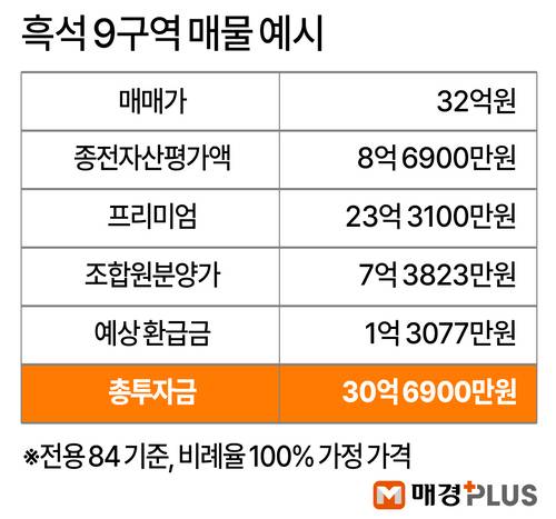 [김형규 디자이너]