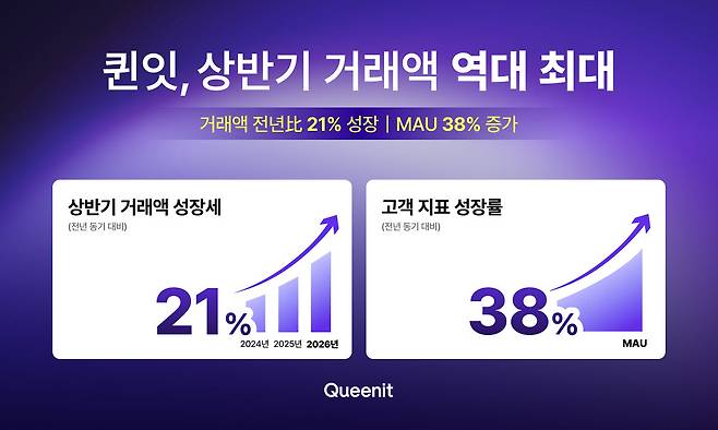 (자료=라포랩스)