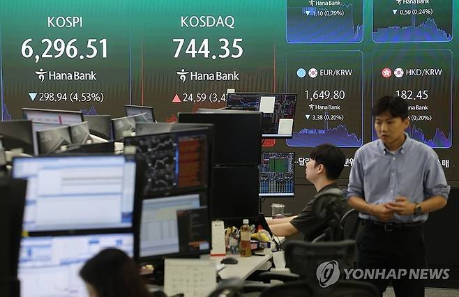 코스닥 급등에 매수 사이드카가 발동된 3일 서울 중구 하나은행 딜링룸에서 직원들이 업무를 보고 있다. [연합뉴스]