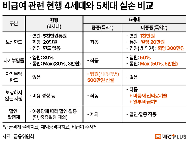[김형규 디자이너]