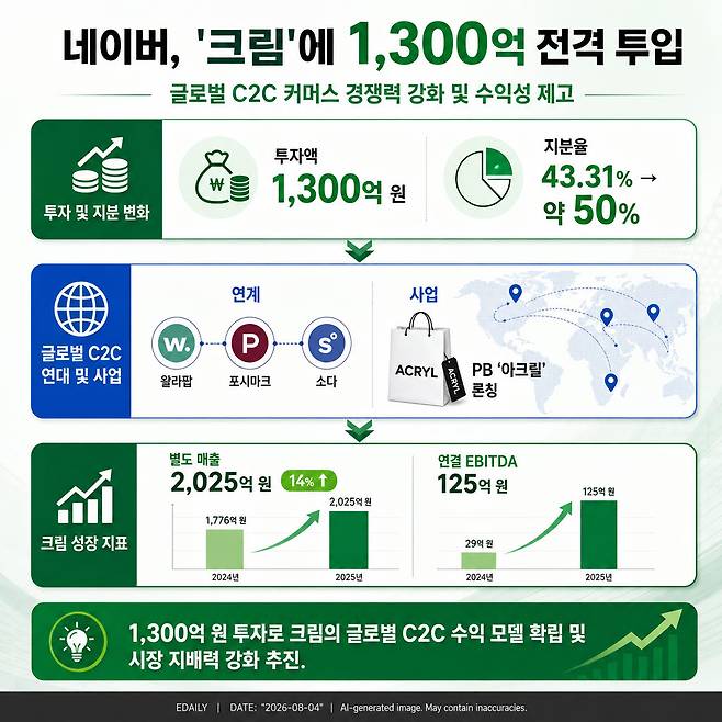 [본 이미지는 AI 기술을 활용해 제작되었습니다.]