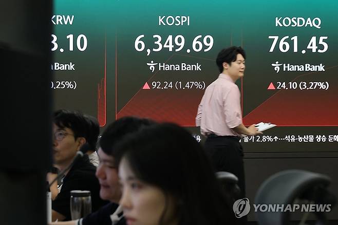 4일 서울 하나은행 본점 딜링룸에 코스피가 표시되고 있다. [연합뉴스]