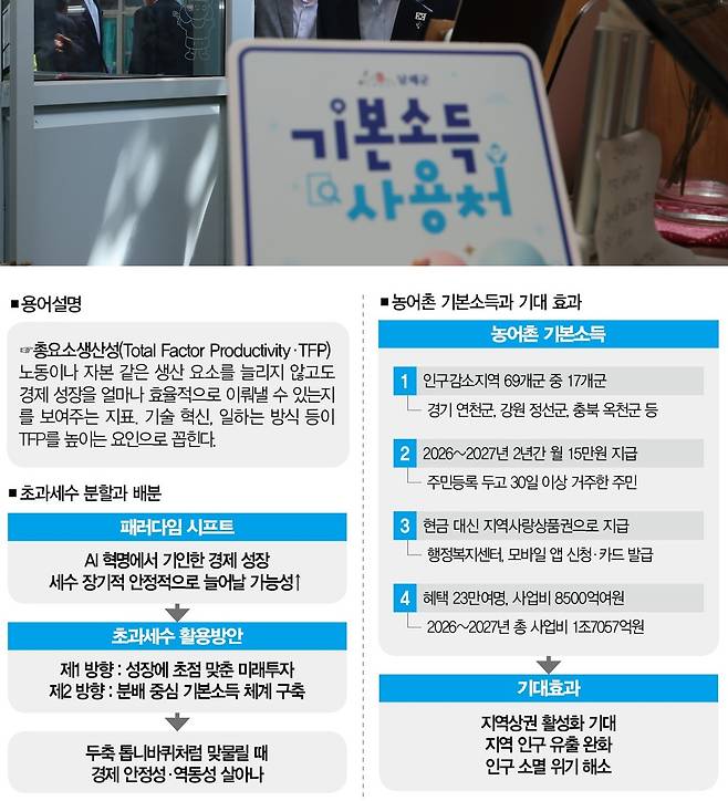 [사진 | 뉴시스]