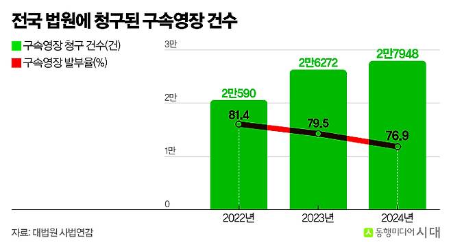 /그래픽=신재민 편집위원
