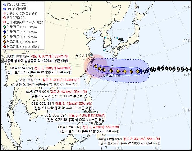 13호 태풍 '돌핀' 예상 경로(5일 10시 발표) [기상청 제공]