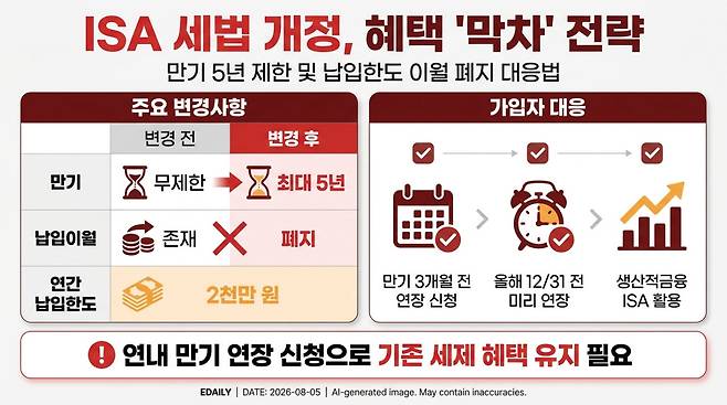 [본 이미지는 AI 기술을 활용해 제작되었습니다.]