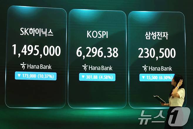 코스피가 4% 넘게 급락 마감한 6일 오후 서울 중구 하나은행 딜링룸 현황판에 코스피지수와 SK하이닉스, 삼성전자의 주가가 표시되고 있다. 2026.8.6 ⓒ 뉴스1 이광호 기자