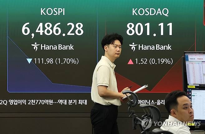 코스피가 하락 출발한 6일 서울 중구 하나은행 딜링룸에 코스피, 코스닥 지수가 표시돼있다. [연합뉴스]