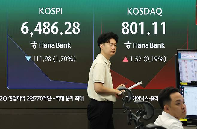 코스피가 하락 출발한 6일 서울 중구 하나은행 딜링룸에 코스피, 코스닥 지수가 표시돼 있다. ⓒ연합뉴스