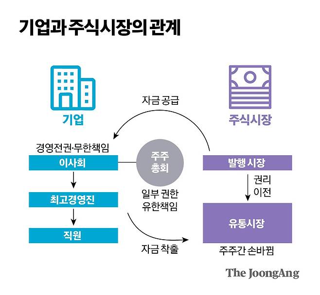 김경진 기자