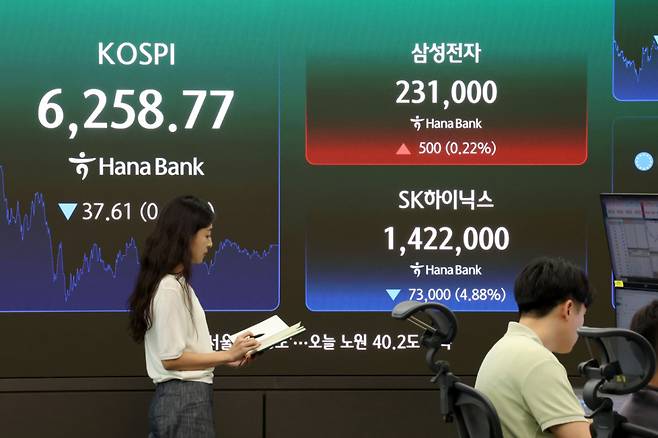 코스피가 소폭 하락하며 6250대로 마감한 7일 오후 서울 중구 하나은행 딜링룸 현황판에 삼성전자와 SK하이닉스 주가가 표시되고 있다. /사진=뉴스1