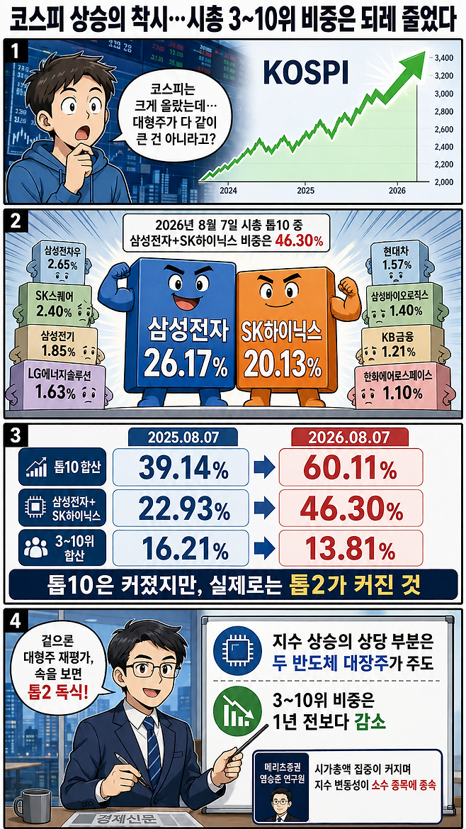 (사진=AI 생성)(chatgpt)