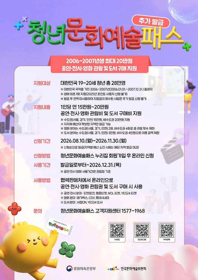 청년 문화예술 패스 추가발급 관련 안내문(자료제공=문체부)