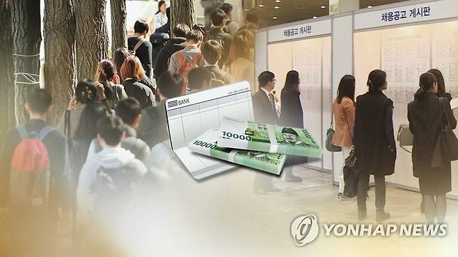 ▲2030대 백수 증가 속 청년 자산형성도 타격. 사진=연합뉴스