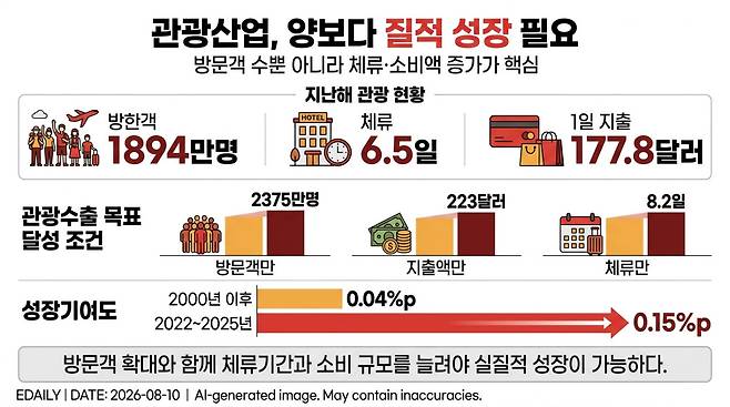 [본 이미지는 AI 기술을 활용해 제작되었습니다.]