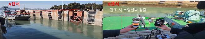 인천항 갑문 게이트 충돌방지 시스템. IPA 제공
