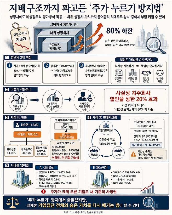 챗GTP 도움으로 만든 이미지입니다.