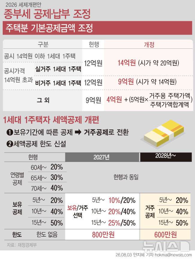 [서울=뉴시스]