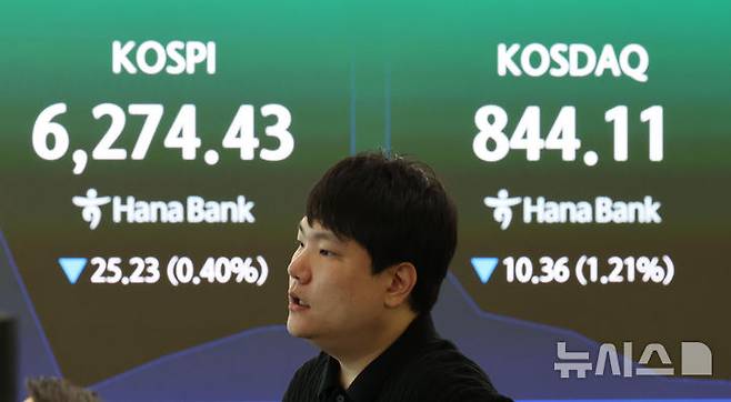 [서울=뉴시스] 권창회 기자 = 11일 오전 서울 중구 하나은행 딜링룸에서 딜러들이 업무를 보고 있다. 코스피가 전 거래일 대비 59.60포인트(0.95%) 내린 6240.06에 출발했다. 원달러 환율은 0.5원 오른 1418.8원으로, 코스닥 지수는 5.88포인트(0.69%) 하락한 848.59에 거래를 시작했다. 2026.08.11. kch0523@newsis.com