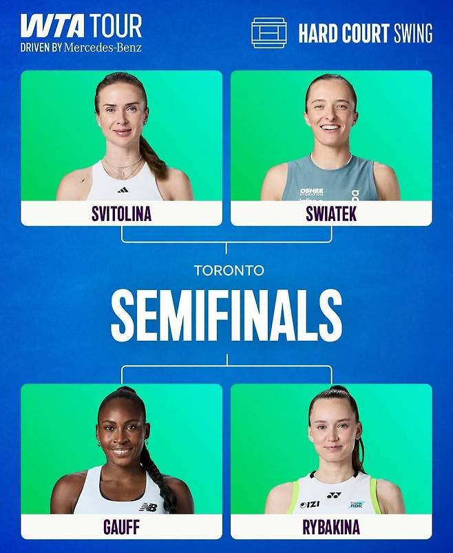 이번 4강전은 예측불허의 승부다. WTA 투어