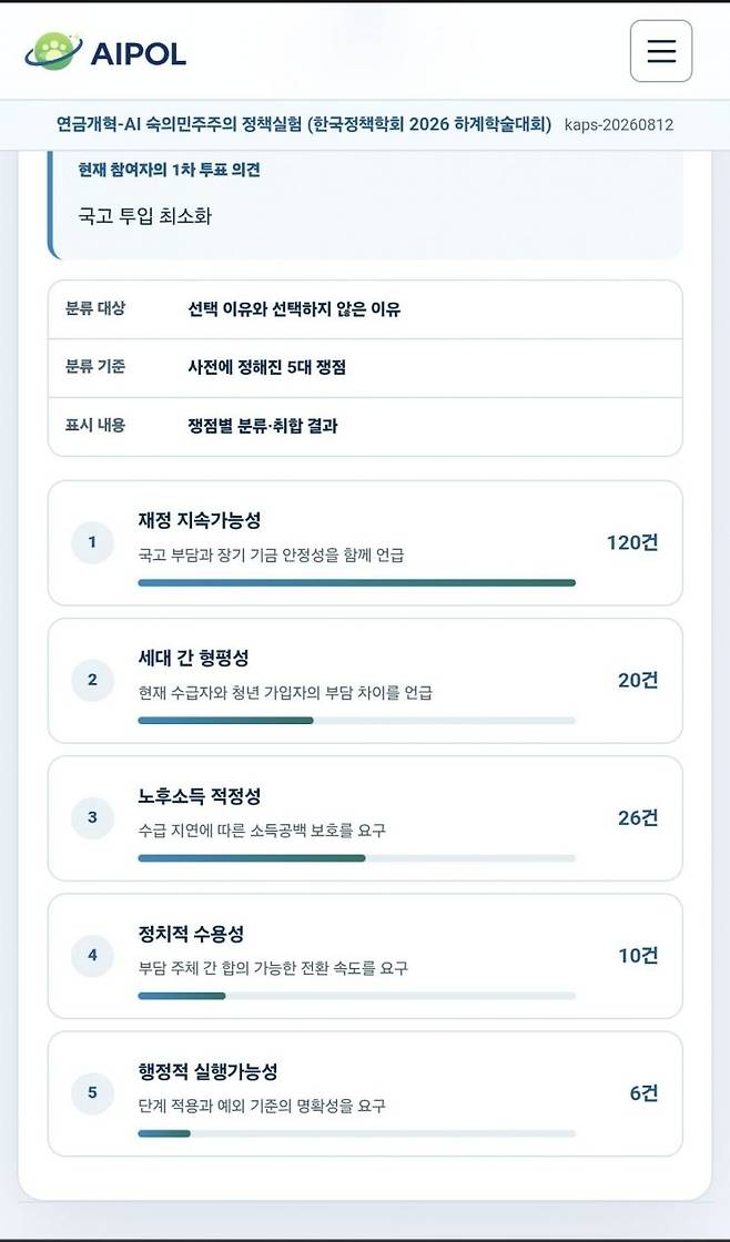 정책실험에서 현장 참여자들이 주관식 텍스트로 입력한 결과값을 AI가 5가지로 분류했다. 오유교 기자.