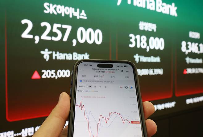삼성전자·SK하이닉스 단일종목 레버리지 상장지수펀드(ETF)가 지난 5월 상장했다. 사진은 상장 당일 거래되고 있는 단일종목 레버리지 ETF 모바일 차트 화면. [뉴시스]