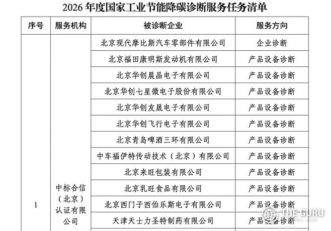 현대모비스와 SK온, 한국타이어, 한화솔루션 등 국내 주요 제조 기업들의 중국 법인이&nbsp;공업정보화부가 지난 5일(현지시간) 발표한