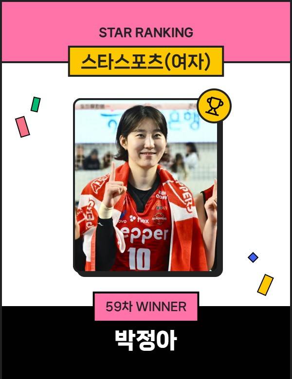스타스포츠(여자) 59차 1위 박정아. /사진=스타뉴스