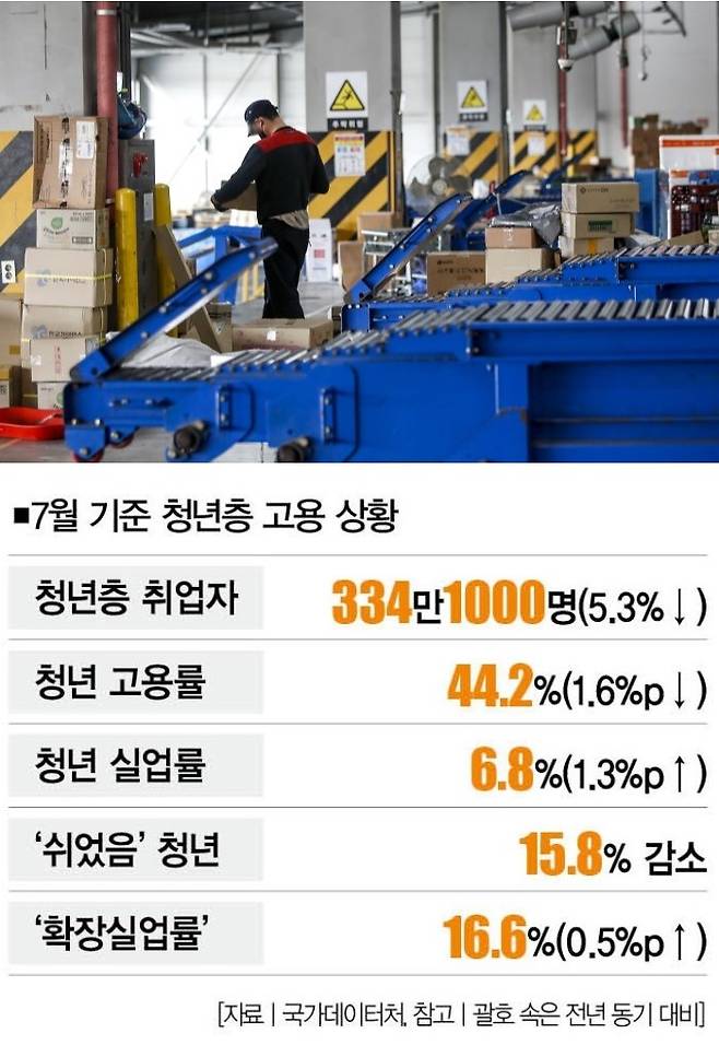 [사진｜뉴시스]
