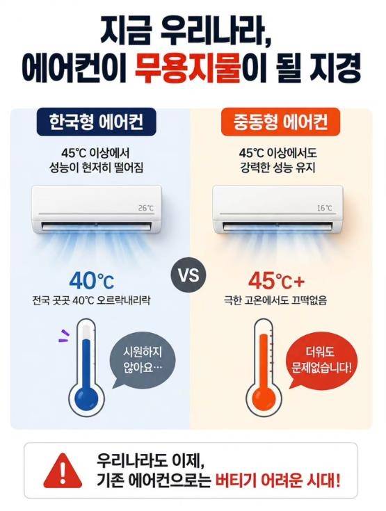 에어컨 무용론을 제기한 한 SNS 글 [SNS 갈무리. 재판매 및 DB 금지]