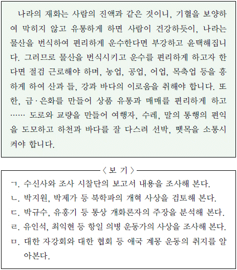 6회 한국사능력검정시험.