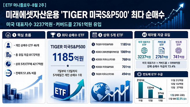 [이미지=chatGPT]