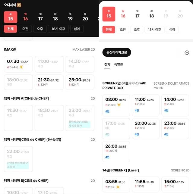 관람객들은 원하는 시간대 좌석을 구하지 못해 피해를 호소하고 있다. 이날 CGV 용산아이파크몰에서 상영하는 오디세이는 전체 624석 중 장애인석이나 1~2열 일부 좌석만 남았을 뿐 대부분 매진된 상태였다. 스파이더맨은 전체 38회차 중 11회차가 매진됐다. 나머지 회차의 잔여석도 5석 미만이었다. /CGV 예매 홈페이지 갈무리