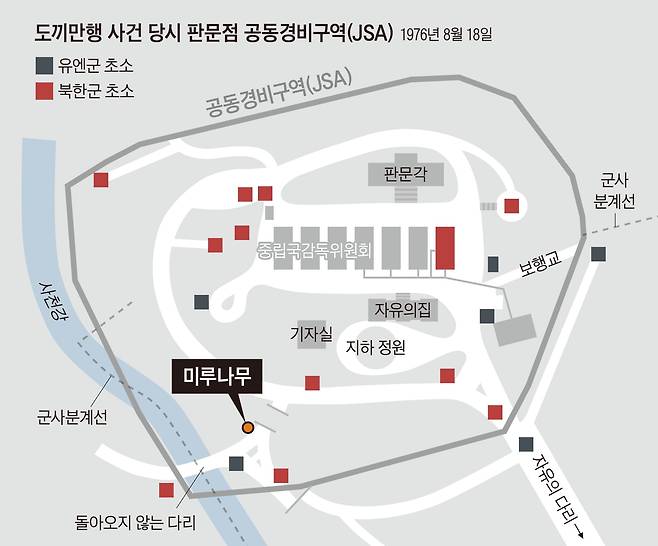 그래픽=김현국