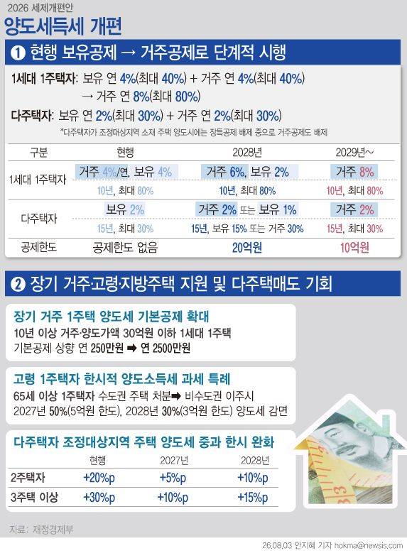 /사진=뉴시스