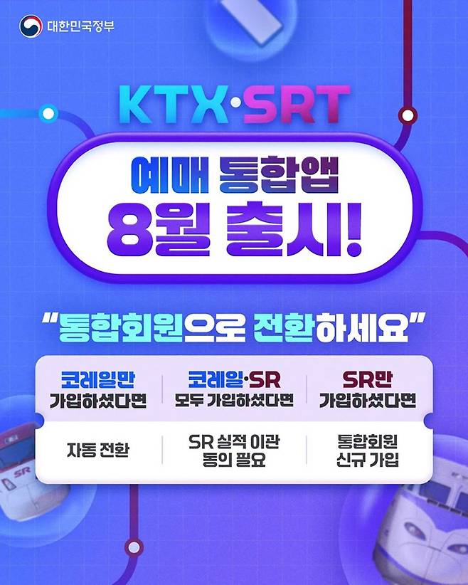 회원 유형별로 다른&nbsp;통합회원 전환 절차 (문화체육관광부)