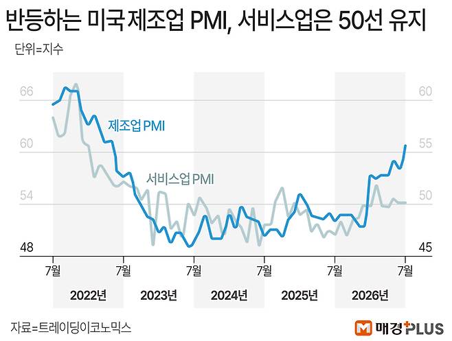 [김형규 디자이너]