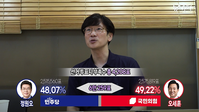 임재성 변호사는 아번 투표지 부족사태는 현행법상 재선거 요건에 해당되지 않는다고 못박았다.&nbsp;&nbsp;