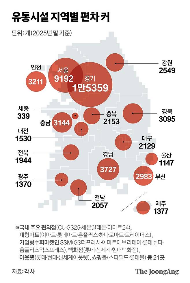 정근영 디자이너