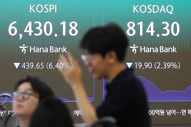 ▲ 코스피가 19일 장 초반 5∼6%대의 급락을 보이면서 프로그램 매도호가 일시효력정지(사이드카)가 발동했다. 이날 서울 중구 하나은행 본점 딜링룸에 코스피, 코스닥 지수가 표시돼 있다. 연합뉴스