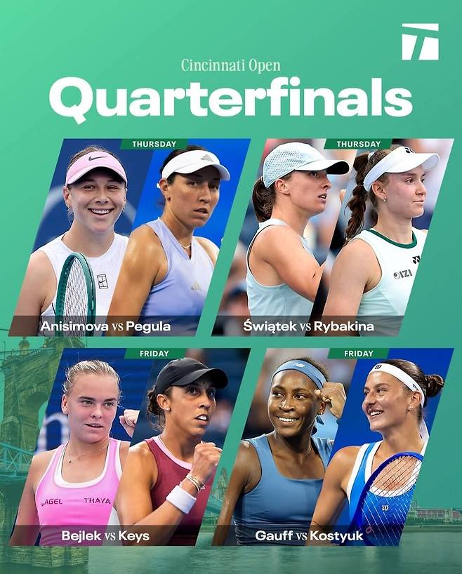 신시내티 WTA 1000 8강 대진. Tennis Channel