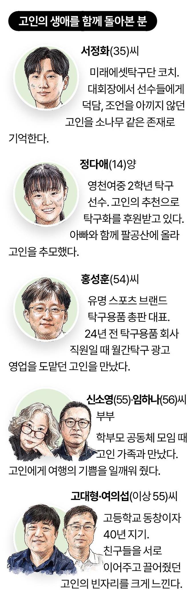 고인이 아끼고 사랑했던 이들의 마음 한편에 남은 눈부신 기억을 조각조각 길었다. 일러스트=신동준 기자