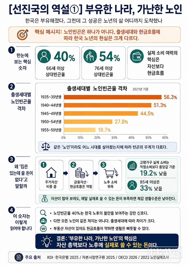 (이미지=AI 생성)